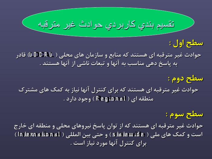 ایران فایلز کتاب مجموعه مقالات سواد جسمانی با فرمت PDF نویسنده